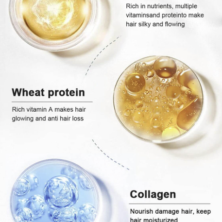 Karseell Collagen Hair Treatment Mask